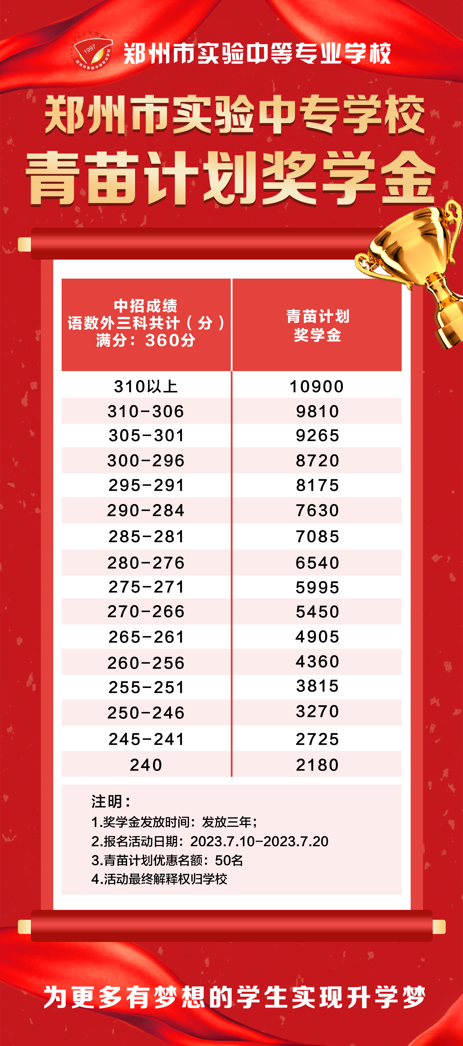 青苗计划奖学金.jpg